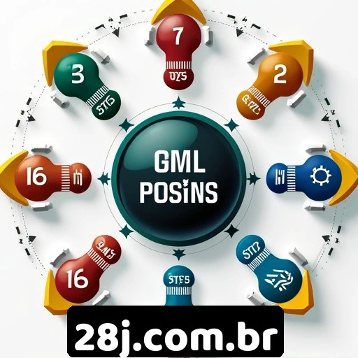 Tela de configuração de limites de depósito dentro das ferramentas de jogo responsável